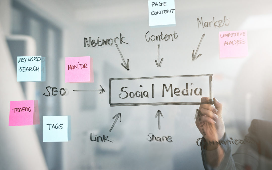 Social Media Marketing: What to Expect in 2019