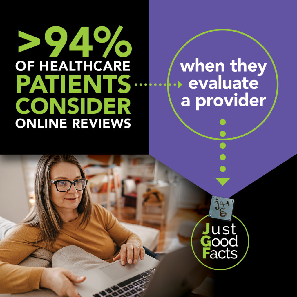 94 Percent of Patients Consider Online Reviews - Medical Stat Infographic